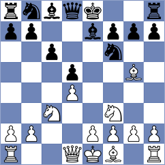 Milovic - Grbovic (Bar, 2015)
