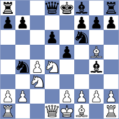 Gutierrez - Sanchez (Columbia, 2009)