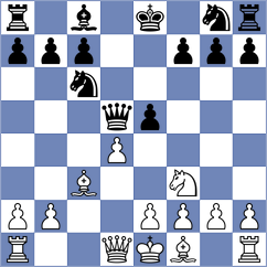 Leimeister - Rutkowski (Goldstein, 2002)