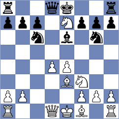 Petrovic - Jukic (Andrijevica, 2012)