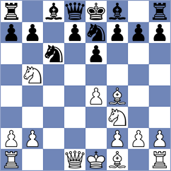 Tillyaev - Afanasieva (chess.com INT, 2021)