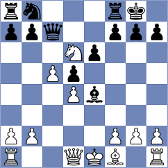 Stojanovic - Djokic (Serbia, 2015)