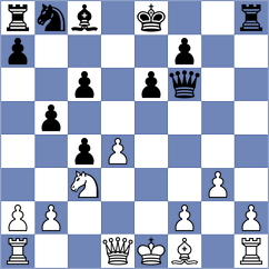 Nechaeva - Liasota (Dimitrov, 2007)