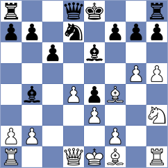 Molina - Belov (chess.com INT, 2025)