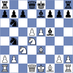 Luksic - Djokovic (Podgorica, 2008)