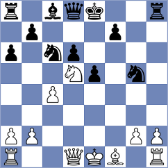 Anakok - Negrean (chess.com INT, 2025)