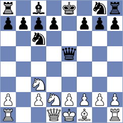 Hakhverdyan - Matevosyan (lichess.org INT, 2022)