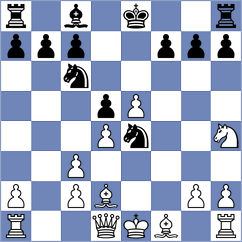 Toroptseva - Diaz Guerrero (chess.com INT, 2025)