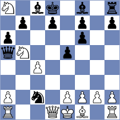 Ramon Ortega - Mariduena Villa (Chess.com INT, 2020)