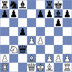 Garcia Fuentes - Doshi (Chess.com INT, 2021)