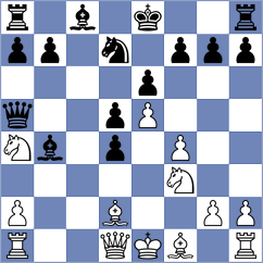 Mateos Rozas - Plasencia Martinez (Catalunya, 2008)