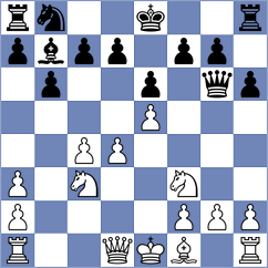 Garcia Alvarez - Klepek (chess.com INT, 2025)