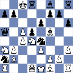 Mendes Aaron Reeve - Kuzmin (chess.com INT, 2025)