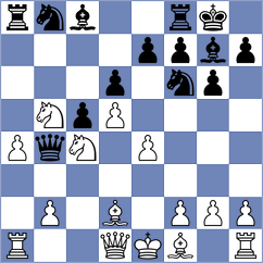 Hahn - Stephan (Playchess.com INT, 2012)