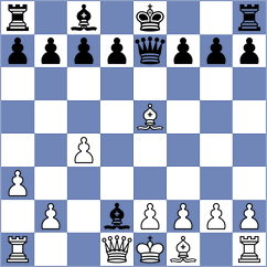 Fernandez Gutierrez - Fernandez Siles (Granada, 1991)