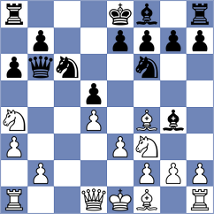 George Micheal - Kostic (chess.com INT, 2024)