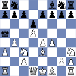 Gavriel - Jacobson (Lichess.org INT, 2021)