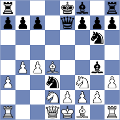 Blanco Diez - Mueller (Lichess.org INT, 2021)