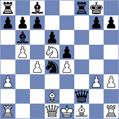 Lostao - Garreta Mendoza (San Jose, 1998)