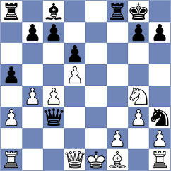 Anhwere - Wuebker (chess.com INT, 2025)