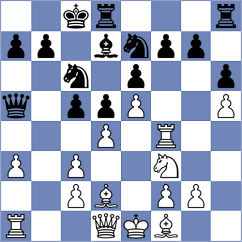 Meschede - Volkov (Kranenburg, 2005)