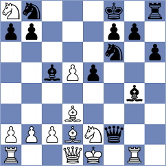 Tian - Agharkar (Fremont, 2004)