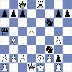Xie - Reprintsev (chess.com INT, 2021)