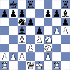 Ruci - Aggarwal (Tornelo INT, 2021)