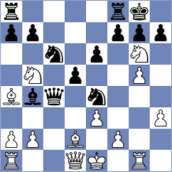 Donate - Gil Alonso (Albacete, 1994)