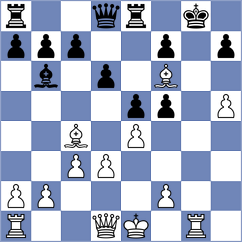 Wolff - Sautter (Playchess.com INT, 2020)