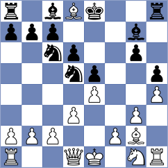 Jedryczka - Ruiz Aguilar (chess.com INT, 2025)