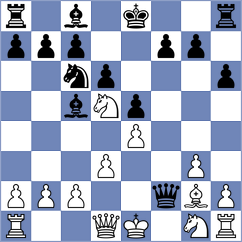 Gonzalez Argandona - Arcia Wilson (lichess.org INT, 2022)