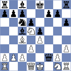 Schunder - Hiller (Bad Homburg, 2005)