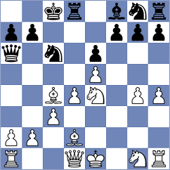 Kocharin - Martinez Reyes (chess.com INT, 2025)