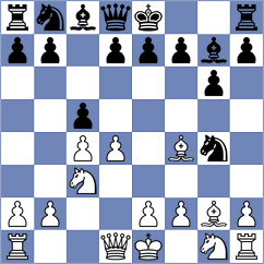 Govender - Szajbely (chess.com INT, 2023)