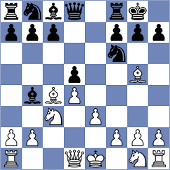 Daulet - Akkara (chess.com INT, 2025)