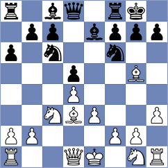 Lobanov - Gurnov (St Petersburg RUS, 2023)
