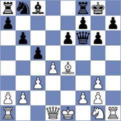 Dowgird - Hughes (chess.com INT, 2024)