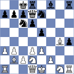 Esipenko - Lizak (chess.com INT, 2025)