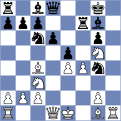 Kadric - Coca Cubillos (chess.com INT, 2024)