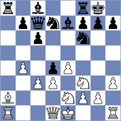 Lopez Gonzalez - Martin Alvarez (Zarauz, 2004)
