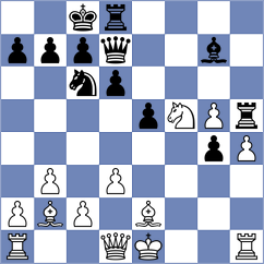 Dubnevych - Micic (chess.com INT, 2024)