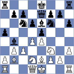 Karamsetty - Sokhor (chess.com INT, 2025)