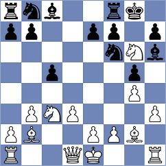 Jimenez Garcia - Cruz (chess.com INT, 2023)