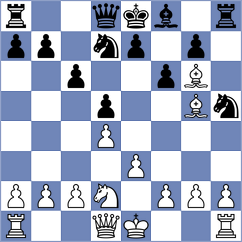 Petersson - Fajdetic (chess.com INT, 2022)