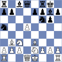 Djokic - Guseinov (Chess.com INT, 2020)