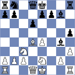 Levitan - Vovk (chess.com INT, 2023)