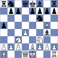 Petrovic - Djordjevic (Nis, 2014)
