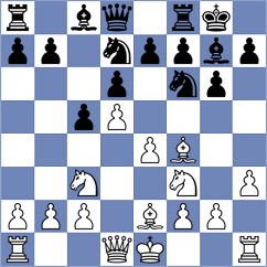 Gayova - Demchenko (Kiev, 2000)