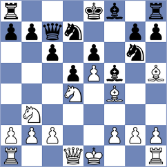 Burke - Perez Gormaz (Philadelphia USA, 2024)